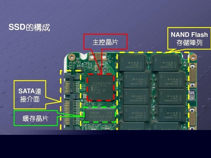 j9游会真人游戏第一品牌:人工智能的热度被我们芯片行业蹭到了! j9游会真人游戏第一品牌:人工智能的热度被我们芯片行业蹭到了!