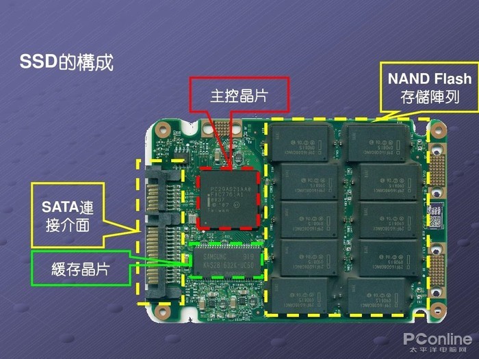 j9游会真人游戏第一品牌:据泄露:高通正在研发一款功能强大的游戏桌面芯片 j9游会真人游戏第一品牌:据泄露:高通正在研发一款功能强大的游戏桌面芯片
